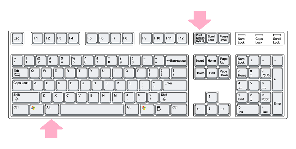 Где на компьютере win. Горячие клавиши на клавиатуре Windows 10. Кнопки win Pause на клавиатуре. Break на клавиатуре. Print Screen на клавиатуре.