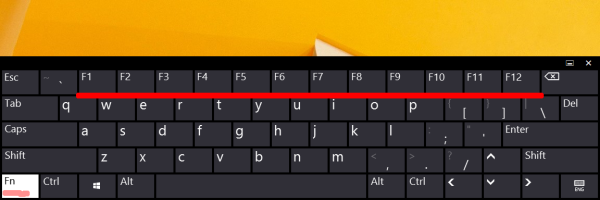 Fx keys of the touch keyboard