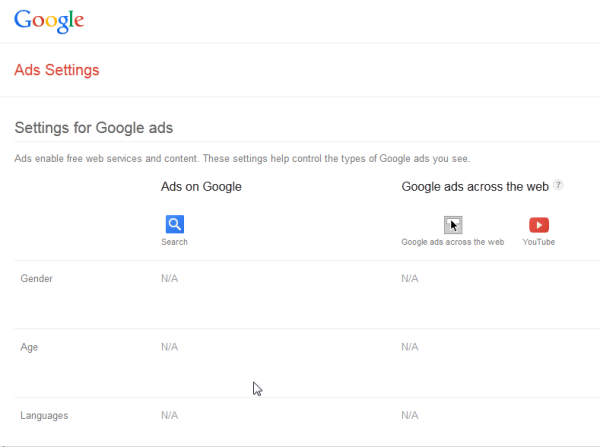 google ads preferences