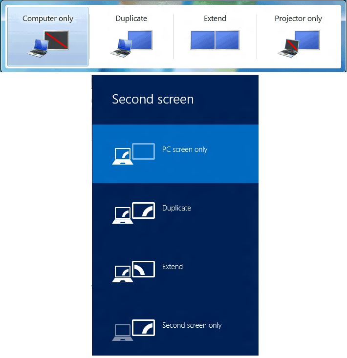 keyboard shortcut to switch monitors windows 7