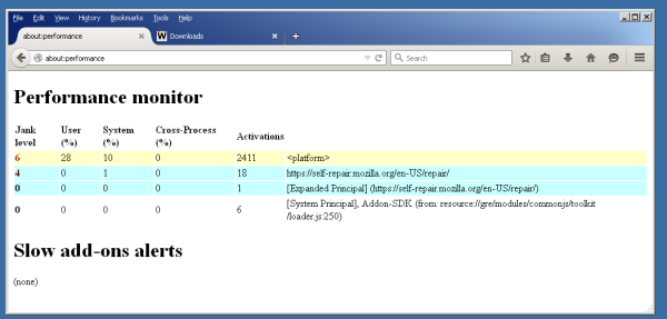 firefox performance monitor