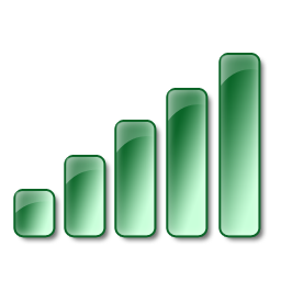 How to Measure Wi-Fi Signal Strength