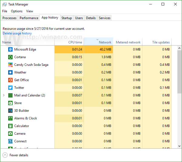 Windows 10 network usage with task manager