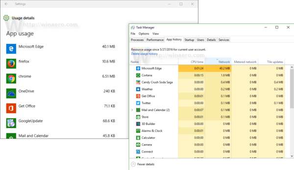 Windows 10 network usage with task manager vs settings