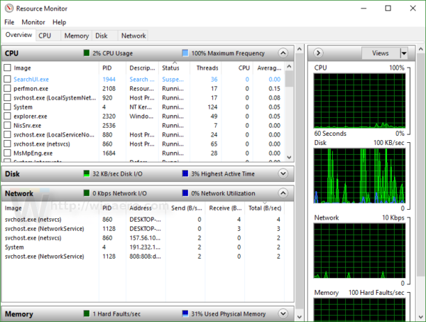 Windows 10 resource monitor expand network