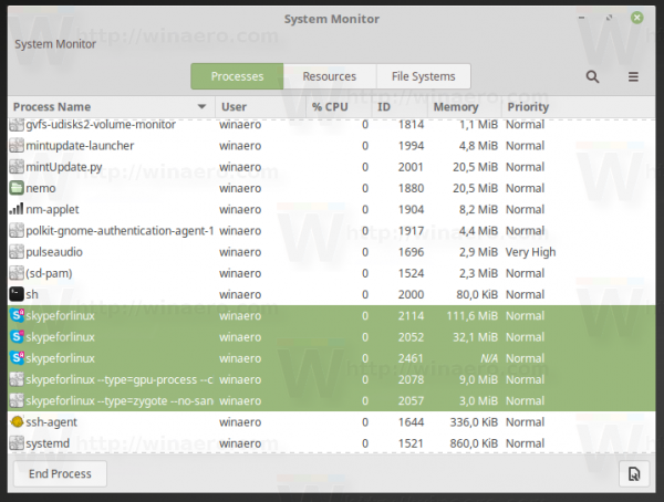 Skype resource usage