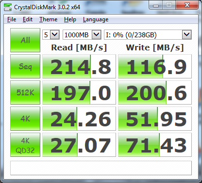 USB Attached SCSI (UAS) Mass Storage Device is showing no media in -  Microsoft Community