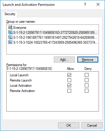 launch-and-activation-permissions