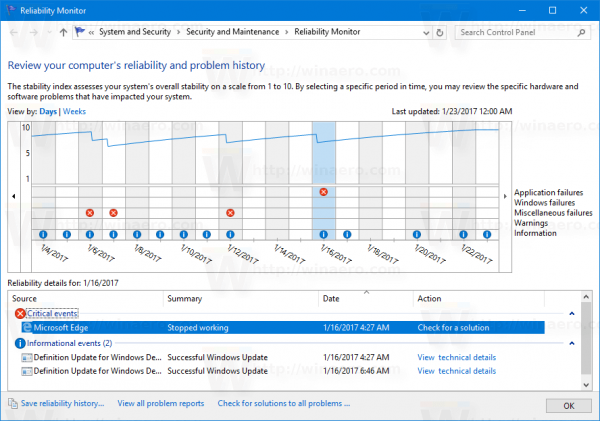 Windows 10 Reliability History