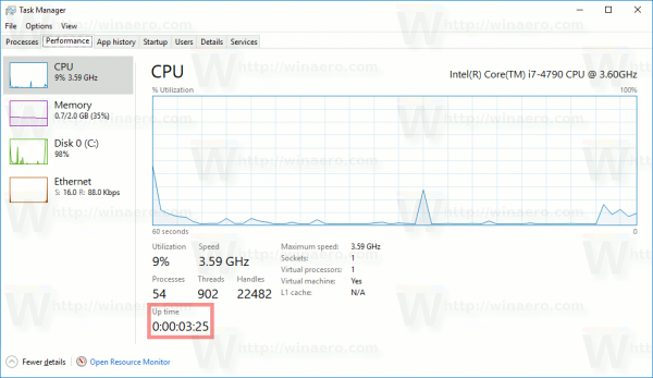 Windows 10 Find Uptime