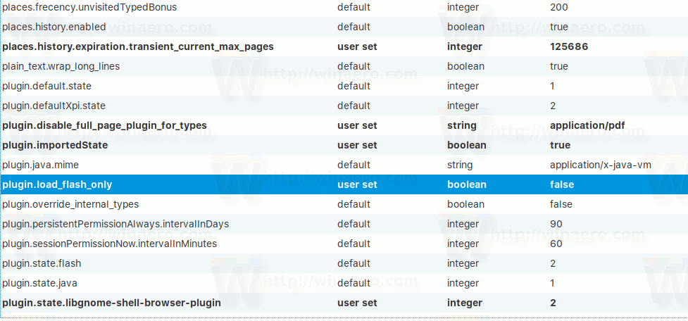 Firefox 52 Is Out With Npapi Plugins Support Disabled Firefox 52 Is Out With Npapi Plugins Support Disabled