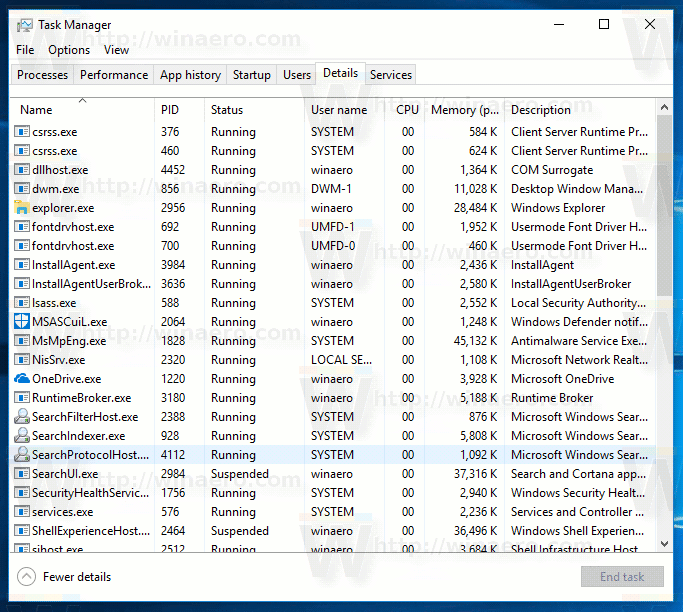 Task Manager Tab Details