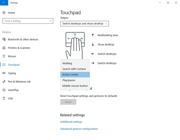 Touchpad Multifinger 