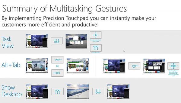 Windows 10 Touchpad Examples