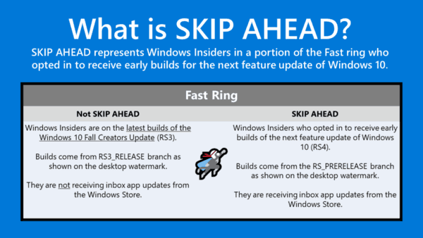 Image result for 10 Quick Windows 10 Fixes for Newbies infographics