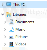 Default Libraries