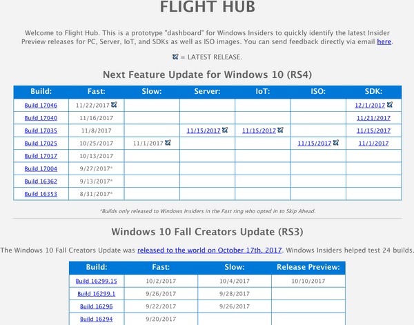 Flighthub Web Site