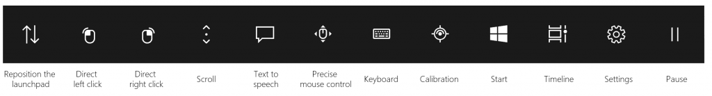 The eye control launchpad. Shows reposition the launchpad, direct left click, direct right click, scroll, text to speech, precise mouse control, keyboard, calibration, Start, Timeline, Settings, and Pause button.