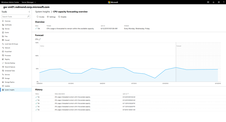 System Insights Server 2019