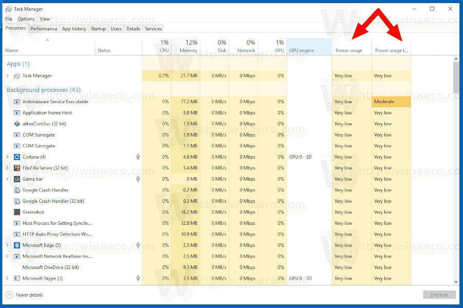 Task Manager Power Columns 