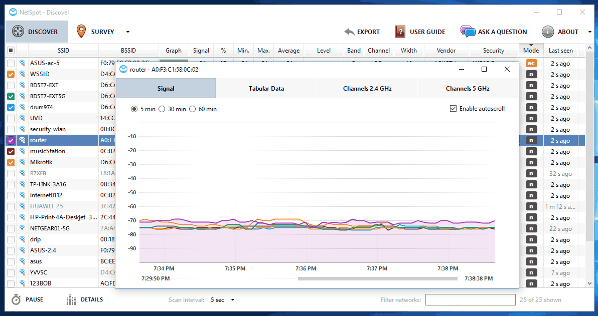 apps to measure wifi signal strength dbm pc