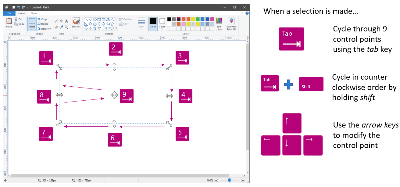 Навигация с помощью клавиатуры Microsoft Paint