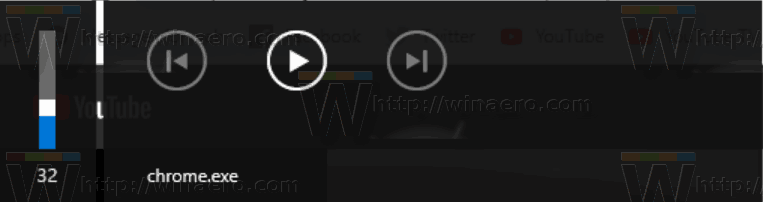 Chrome Media Notification Playback Handling