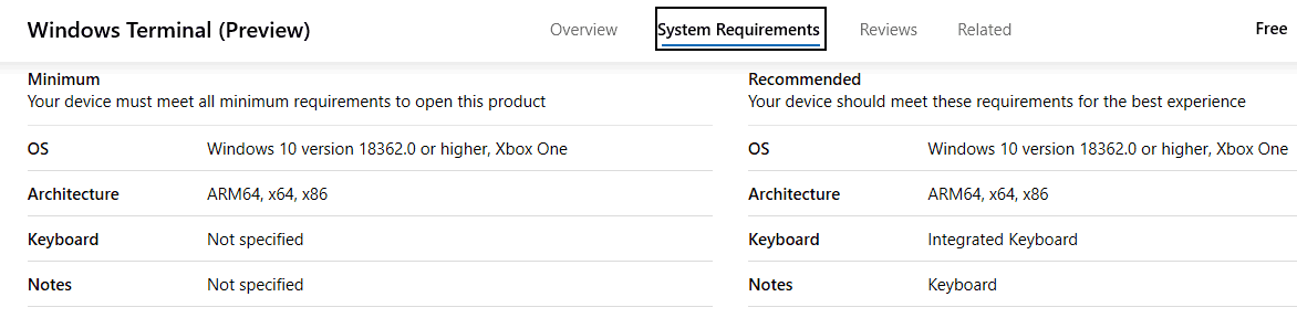 WIndows Terminal Store System Requirements