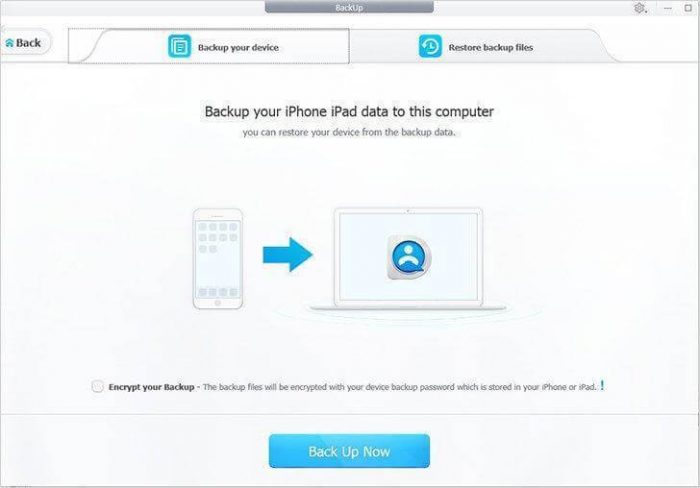 Personal Backup 6.3.4.1 download the last version for ipod Personal Backup 6.3.4.1 download the last version for ipod