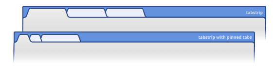 Chrome Tab Strips