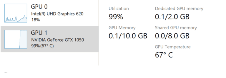 Task Manager GPU Temperatures