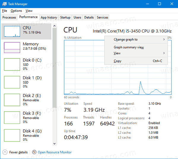 Windows 10 Task Manager Copy Cpu