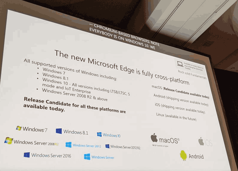 Microsoft Edge Coming To Linux