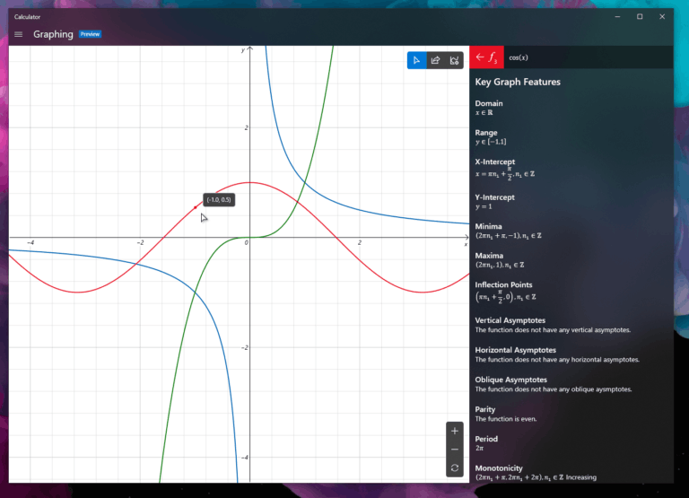 Windows Calculator Graphing Mode