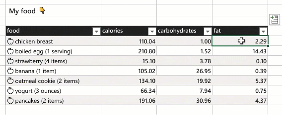 Excel Food Data Type