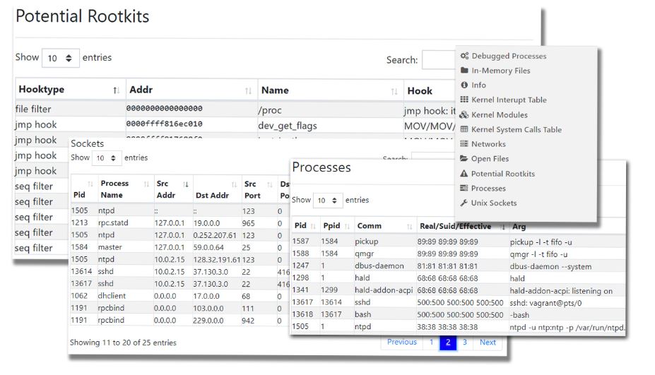 Freta Rootkits Figure UpdatedV