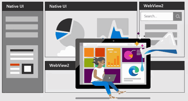 Microsoft WebView2 Banner