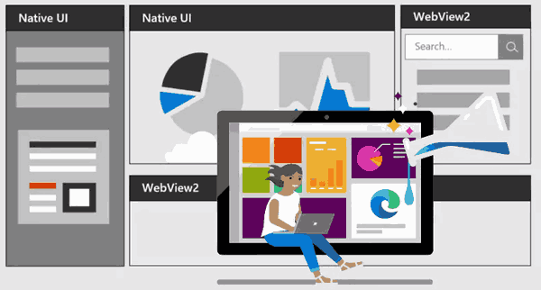 what is microsoft edge webview2