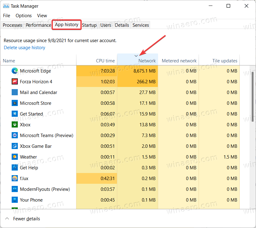 Check network data usage with Task Manager