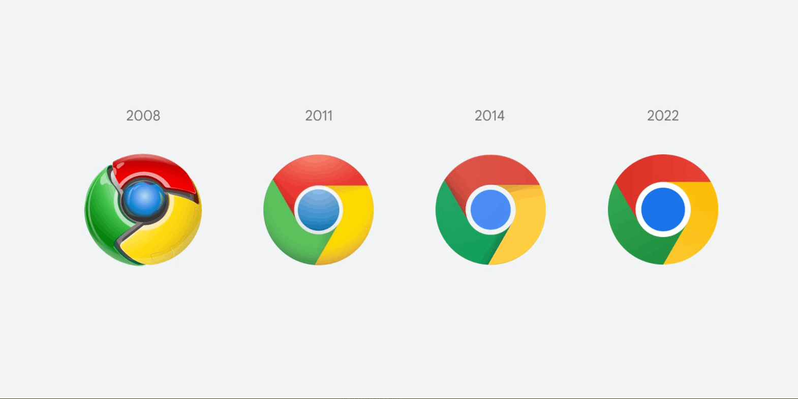 Here is a new Google Chrome logo