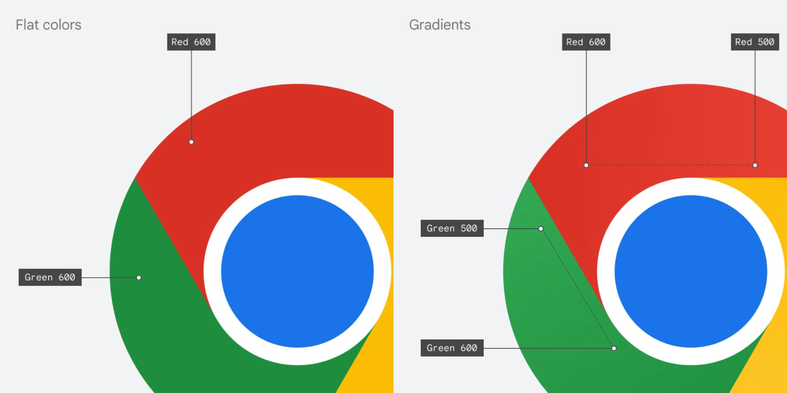 Chrome New Logo 1