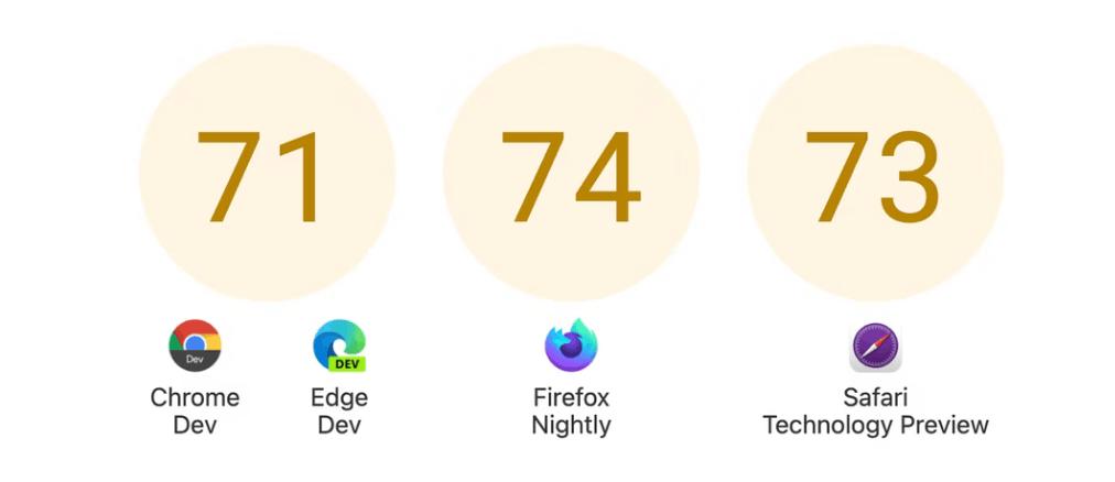 Interprop 2022 Benchmark