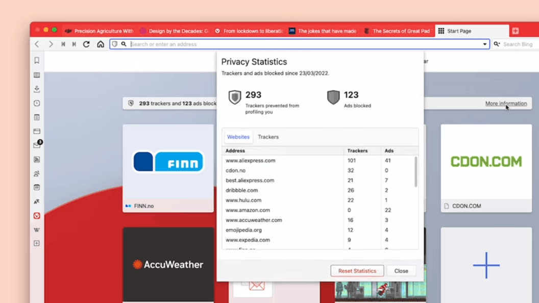 Privacy Stats