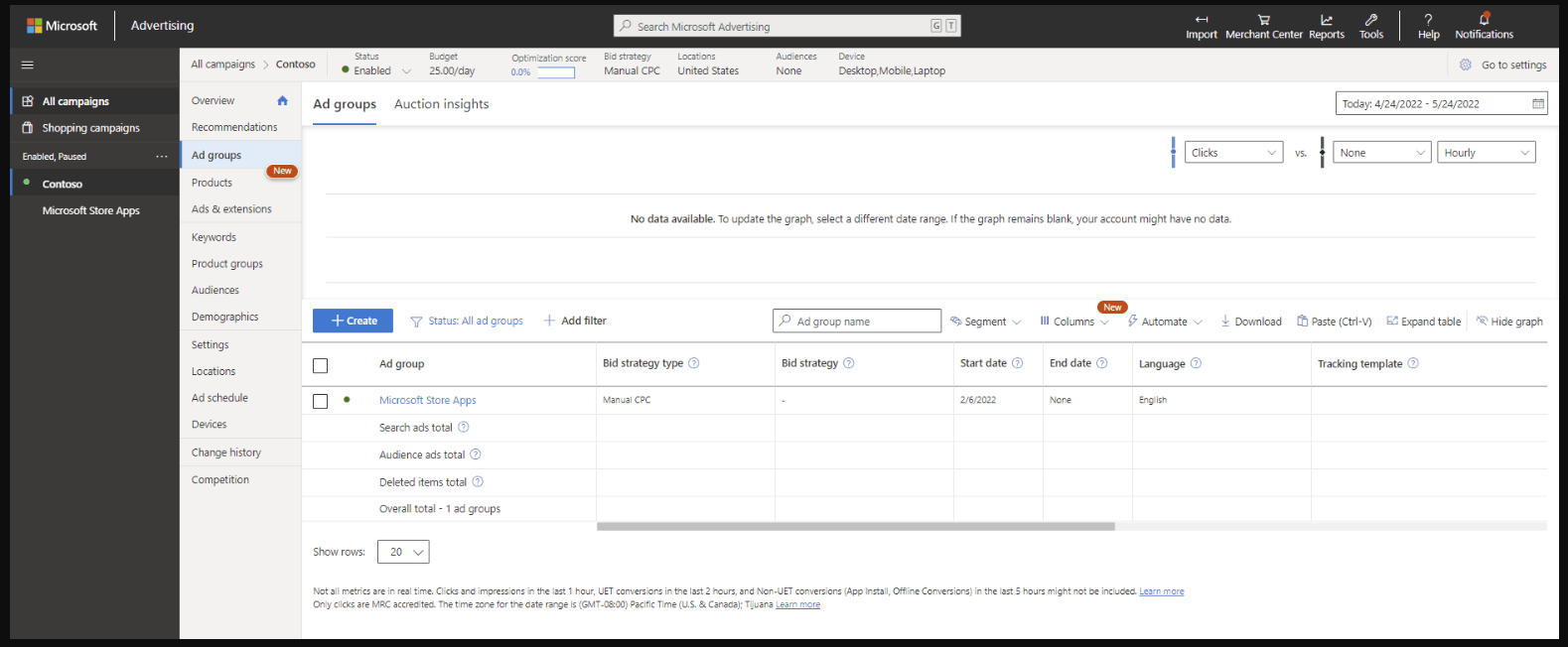 Microsoft Dashboard For Ad Management