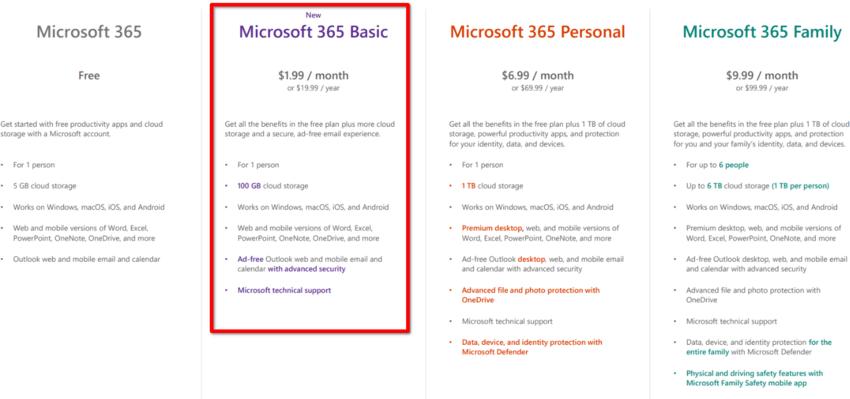 Microsoft 365 New Basic Plan