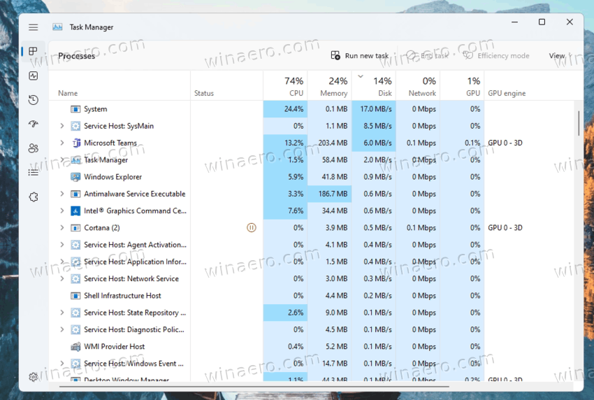 Task Manager Processes Tab