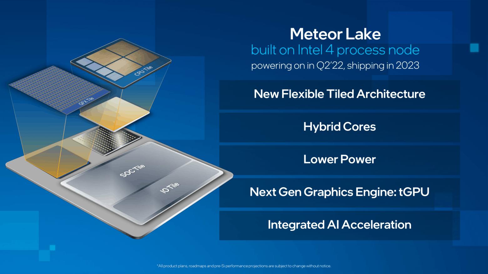 Intel Meteor Lake Slides