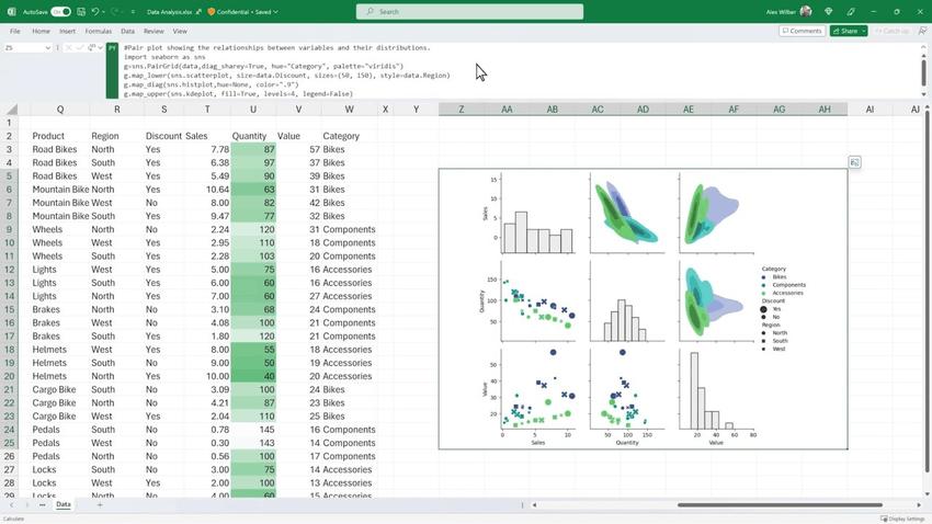 Python In Microsoft Excel