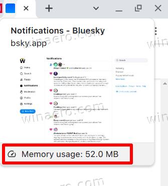 Информация об использовании памяти вкладки Chrome