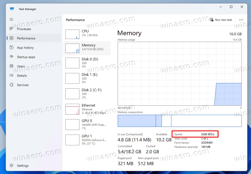 Task Manager Memory Speed In MTS